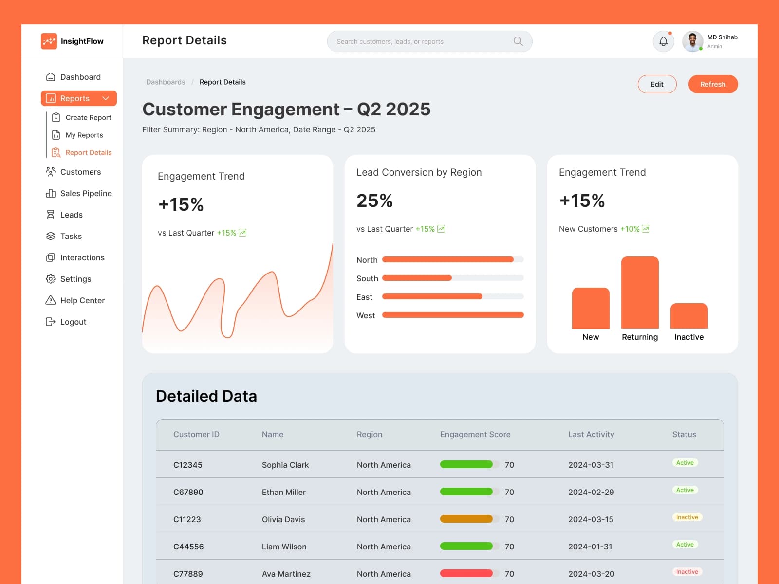 InsightFlow — Analytics & Reporting Dashboard — preview 1