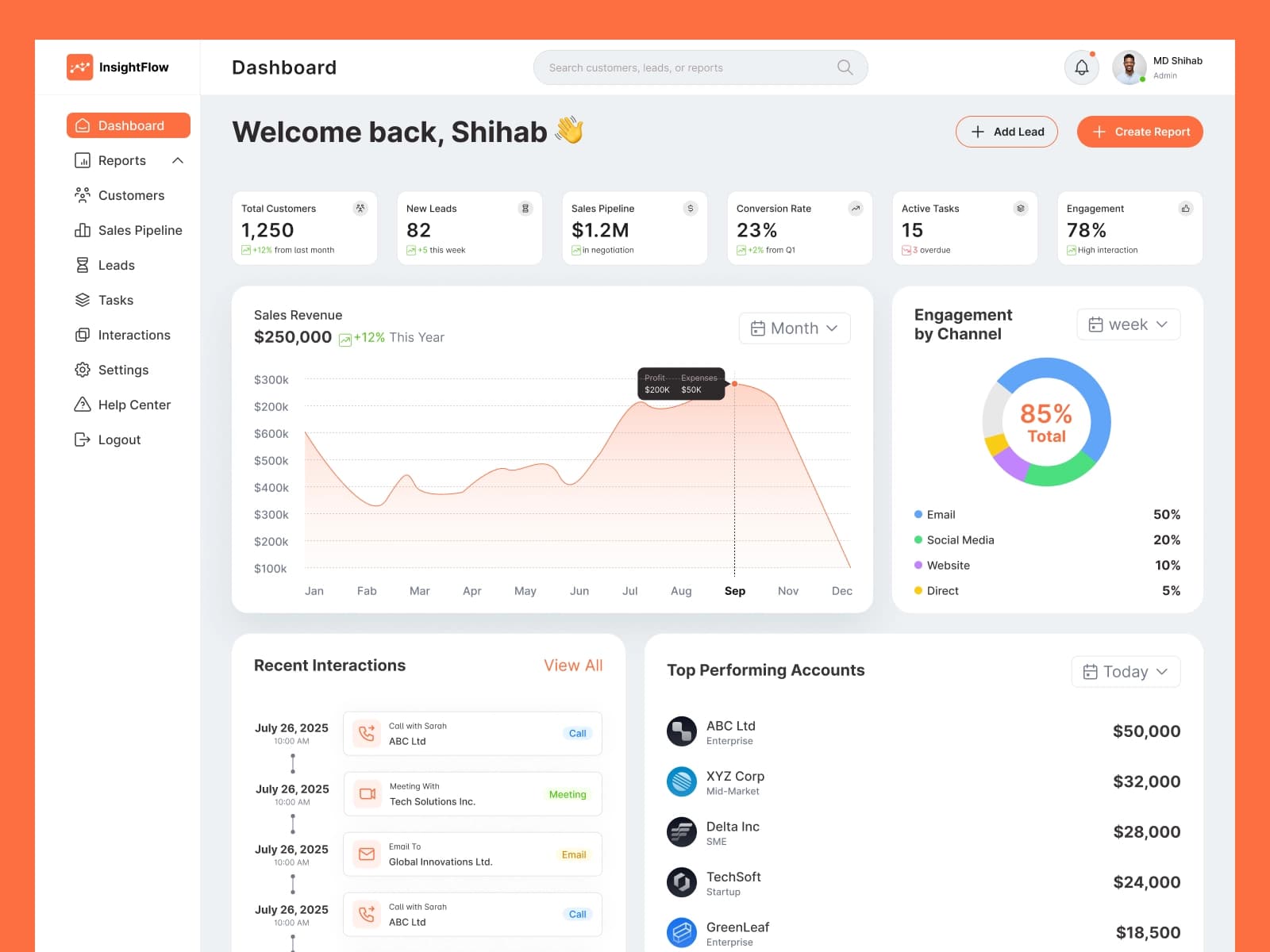 InsightFlow — Analytics & Reporting Dashboard — preview 2